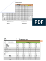 Dorlina Analisis Pak Kls 1,2,3,4,5,6 Tahun 2023