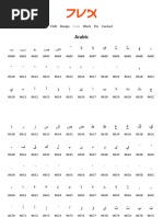 Arabic - Unicode Character Table