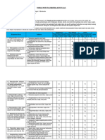 Format KKM