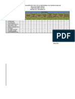 A.7.1 Daftar Hadir rapat guru, tendik, dan komite madrasah - Sheet1