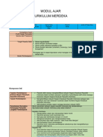 Modul Ajar SMP