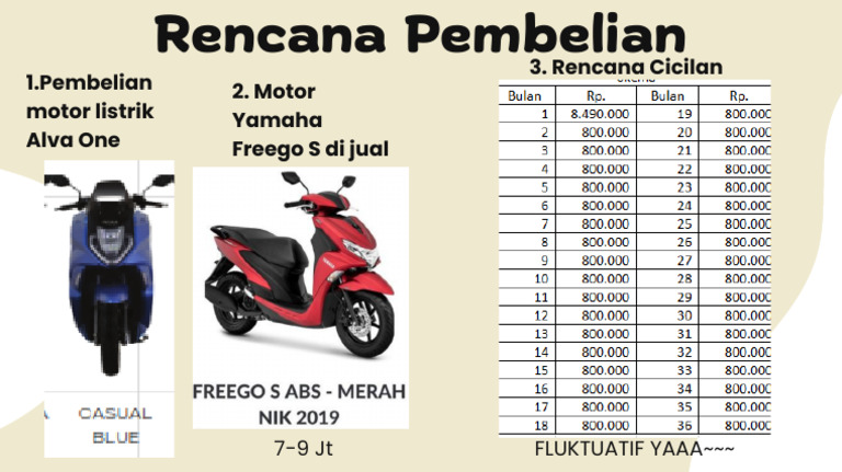 Proposal Motor Listrik | PDF