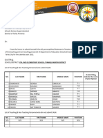 Sta. Ines ES SALN Transmittal 2021