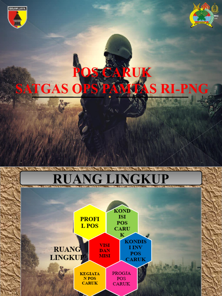 Profil Pos Caruk Salinan | PDF