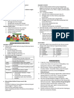 Markas Tema 2 Kelas Vi 2023