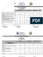 TOS For ENTREPRENEURSHIP First Quarter Exam