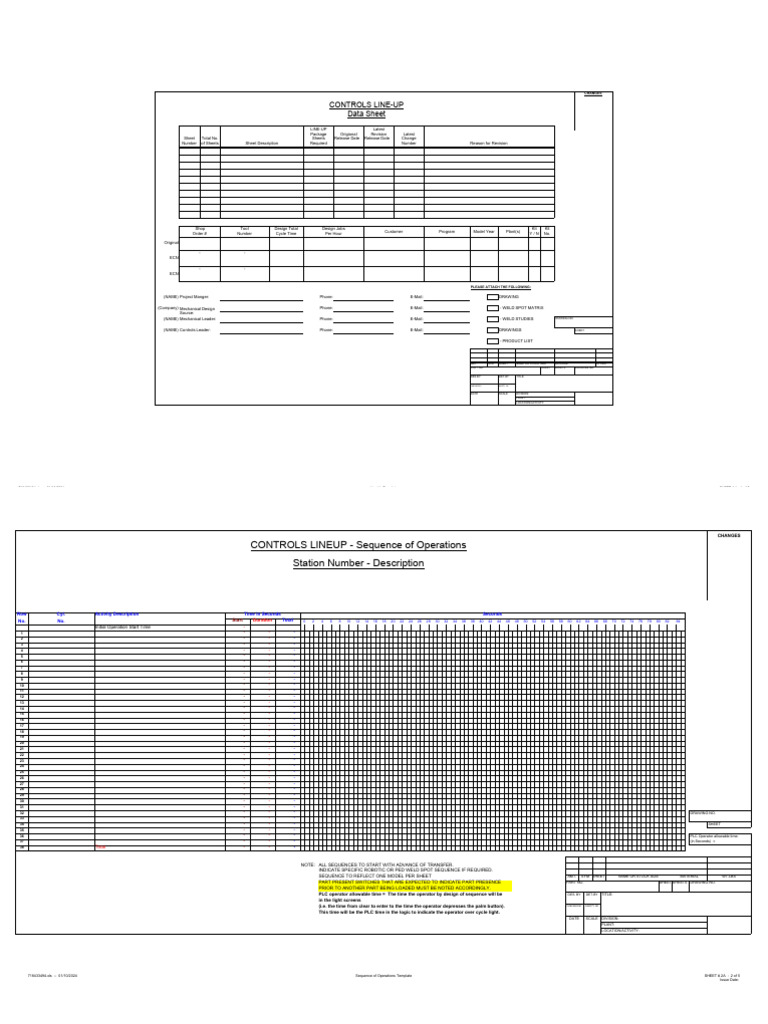 Sequence Chart Template | PDF
