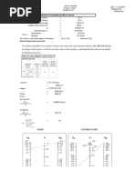 Slender Column Design (Version 1) (Version 1)