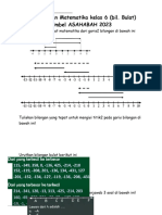 Latihan Ulangan MTK Kelas 6 Bil Bul