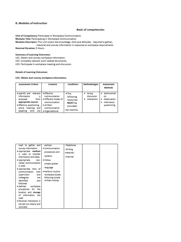 Workplace Communication Skills | PDF