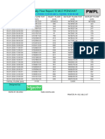 Daily Flow Report-05.01.2024 Ponghat