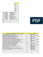 Biodata Teknik Mekanika 2021 .2