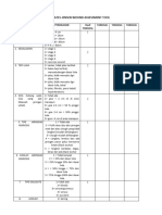 Bates-Jensen Wound Assessment Tool