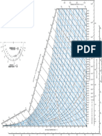 CARRIER Chart PDF