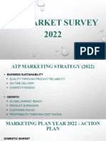 Market Survey 2022
