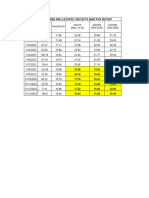 Laterite - I Analysis (Veerabadhra)