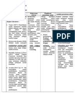 PDF LK 22 Menentukan Solusi Compress