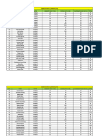 Sankalp-12th Subjective Paper Result