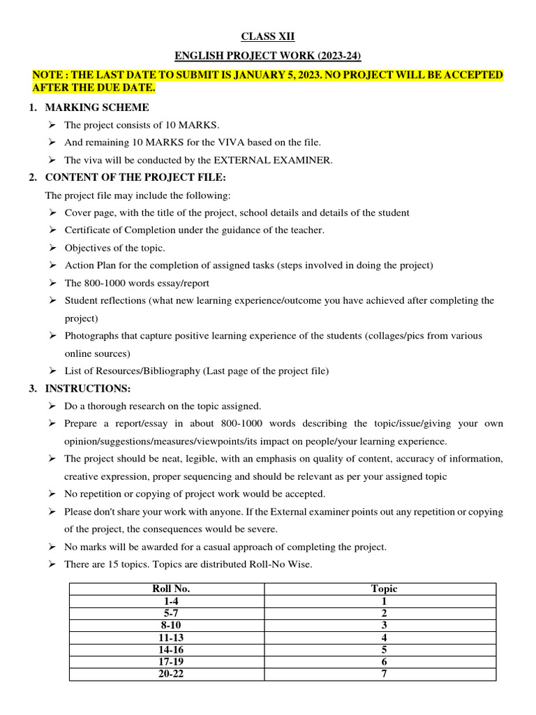 Class XII English Project Guide | PDF | Essays | Learning