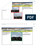 SHE Surveillance Report of Urvisha Project (ICVT) @12.07.23.