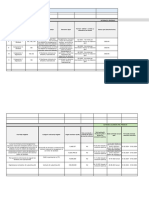 PNRR - Calendarul Apelurilor Actualizat La Data de 20.12.2023