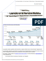 De - Vacuna Segura - A - Efectos Adversos - y - Sobremortalidad Inexplicable