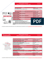 Sciencespo Programme Journee Bachelor FR