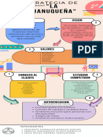 Infografía Estrategia de Marketing Ilustrada Colorida Beige