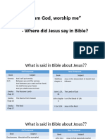 Jesus Says I Am God Worship Me - Evidences