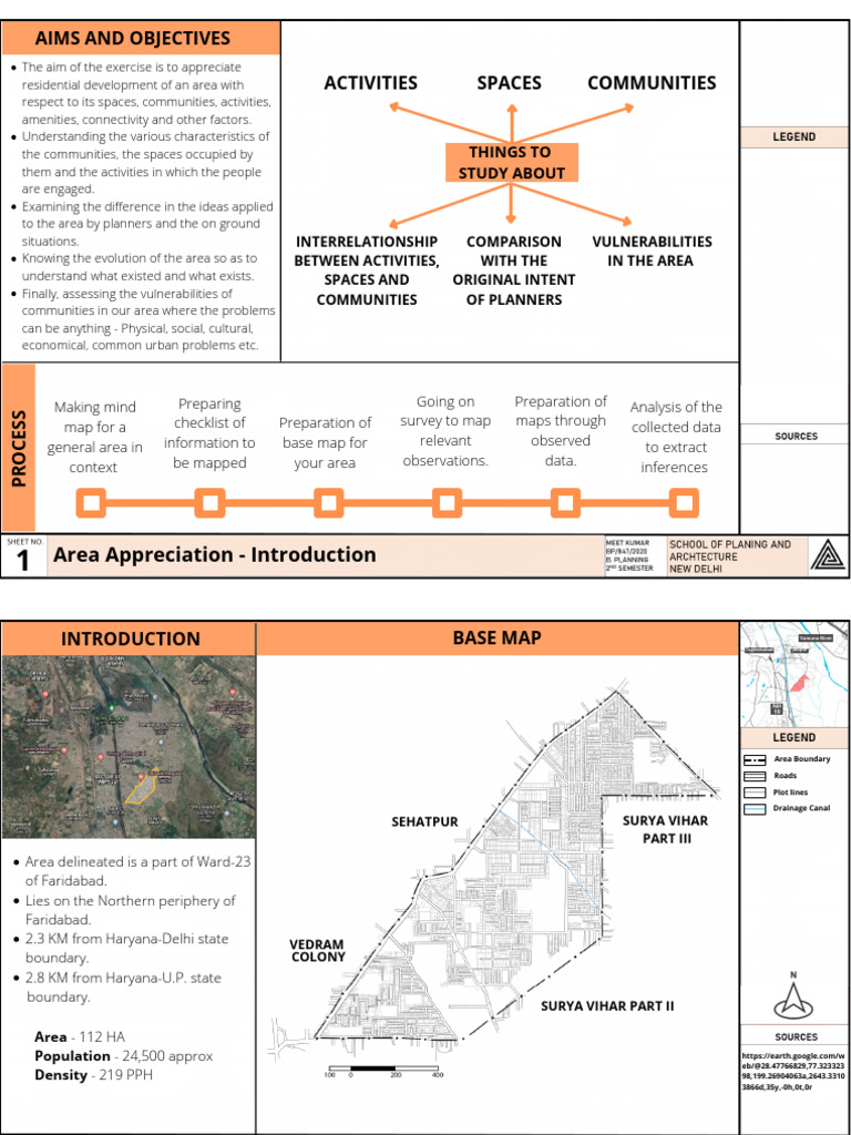 Area Appreciation PDF