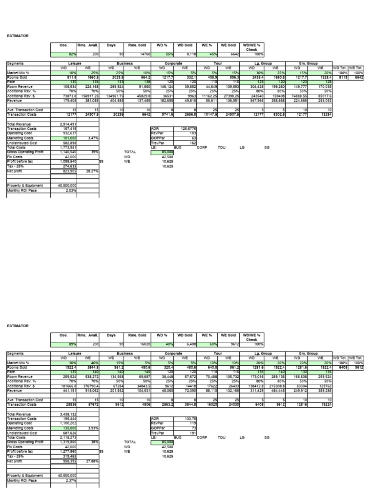Estimator | PDF | Net Income | Gross Income