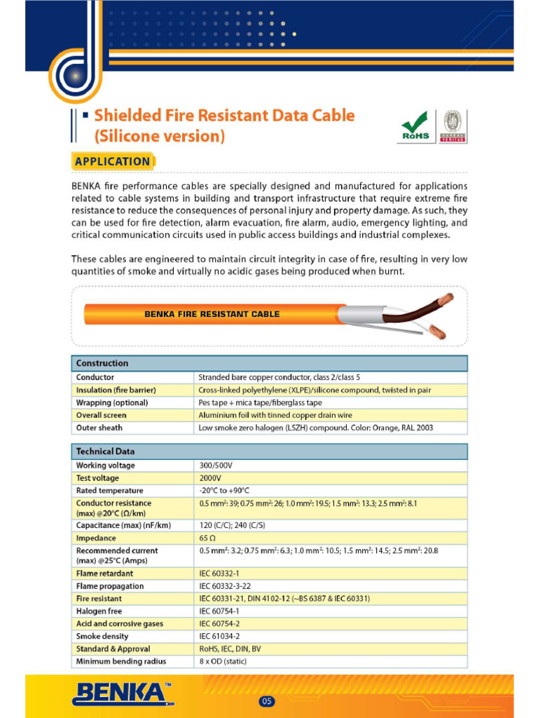 Shielded Fire Resitant Data Cable 236 1215-ER | PDF