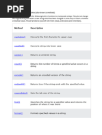 String Manipulation Functions