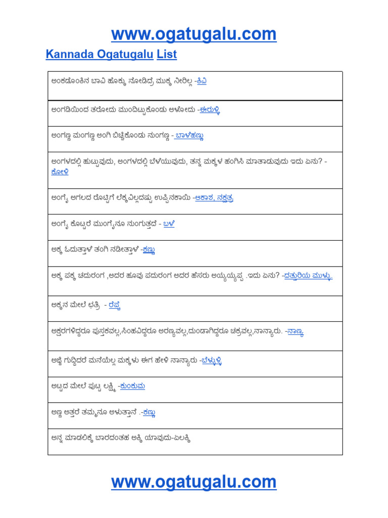 KANNADA OGATUGALU DOUBLE MEANING intelligence overview