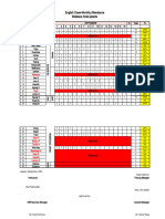 Bidakara Monthly Report October