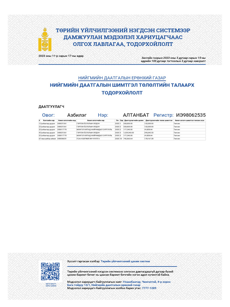 Open Folder Downloads | PDF