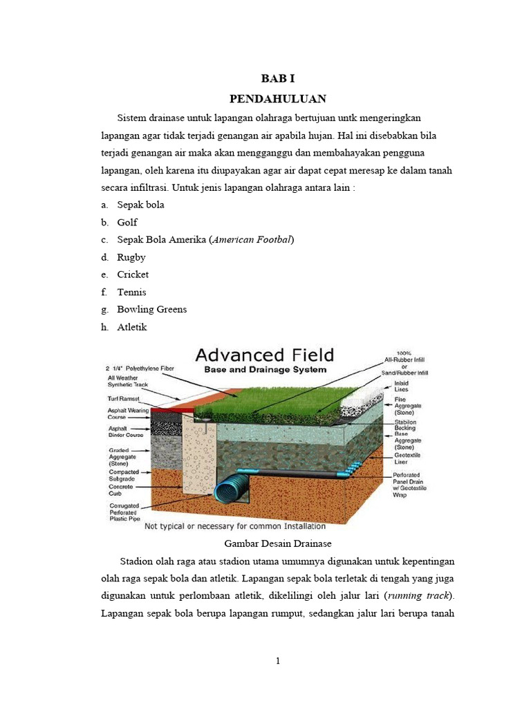 Sistem Drainase Lapangan Olahraga | PDF