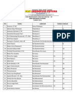 Daftar Hadir Rapat