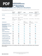 Crestron - DigitalMedia - Solutions - Chart