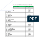 Daftar Obat Yang Di Butuhkan Uks Sman 15 Bone