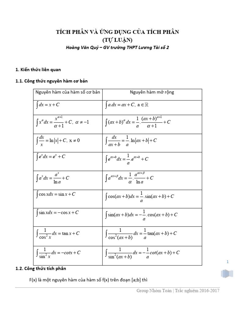 Toanmath Pdftong Hop Bai Tap Nguyen Ham Tich Phan Va Ung Dung Nhom Toan ...