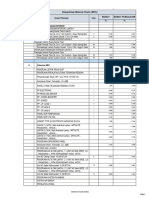 Perhitungan Maaterial Onsite 