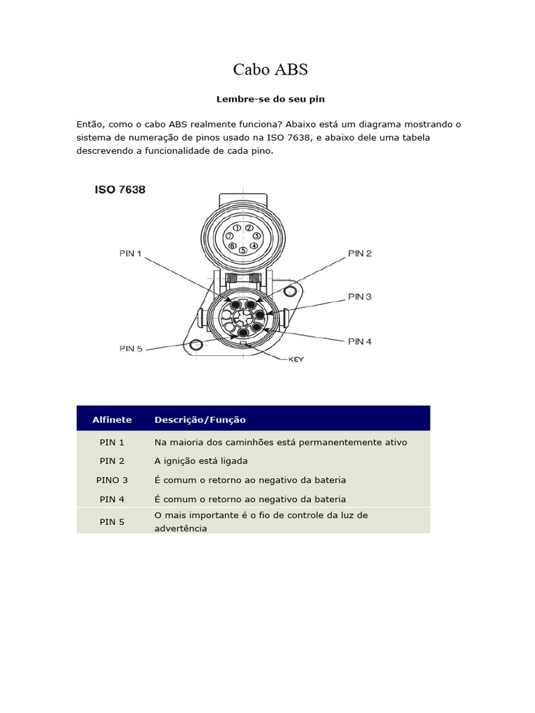 Esquema do Cabo ABS e Pinos ISO 7638 | PDF