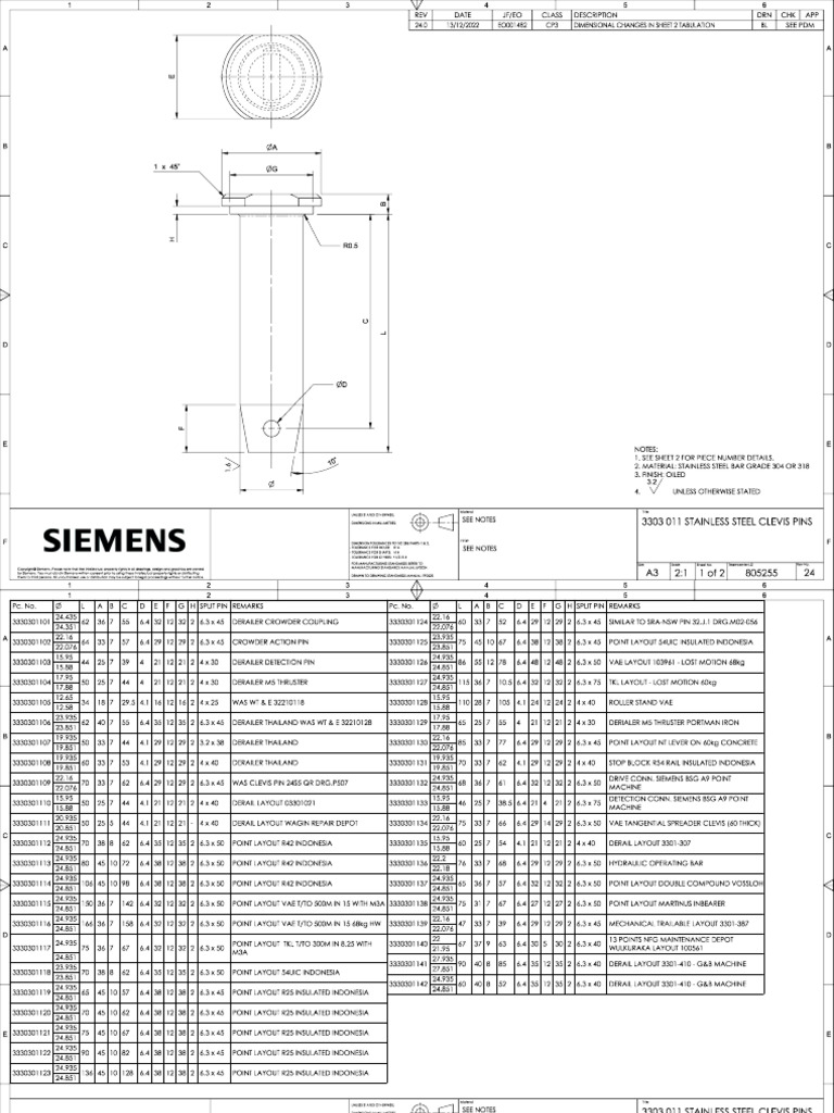 3303 011 Stainless Steel Clevis Pins PDF Engineering Tolerance