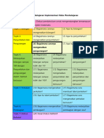 Modul Pembelajaran 6