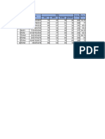 Program Excel