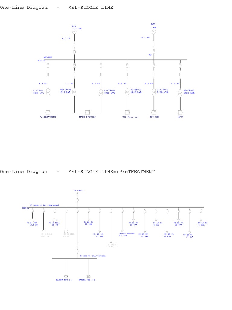Single Line Diagram