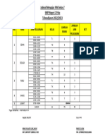 Jadwal Mengajar PAK Kelas 7 2022 - 2023