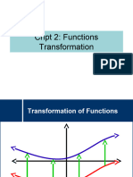 Grade 12 Functions Transformations