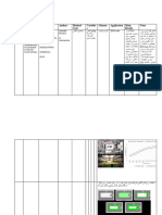 Table For Literature Review